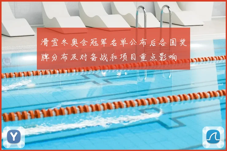 滑雪冬奥会冠军名单公布后各国奖牌分布及对备战和项目重点影响